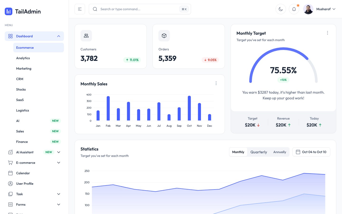 TailAdmin screenshot 1